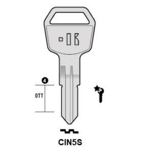 WT – CIN5S -Keyline